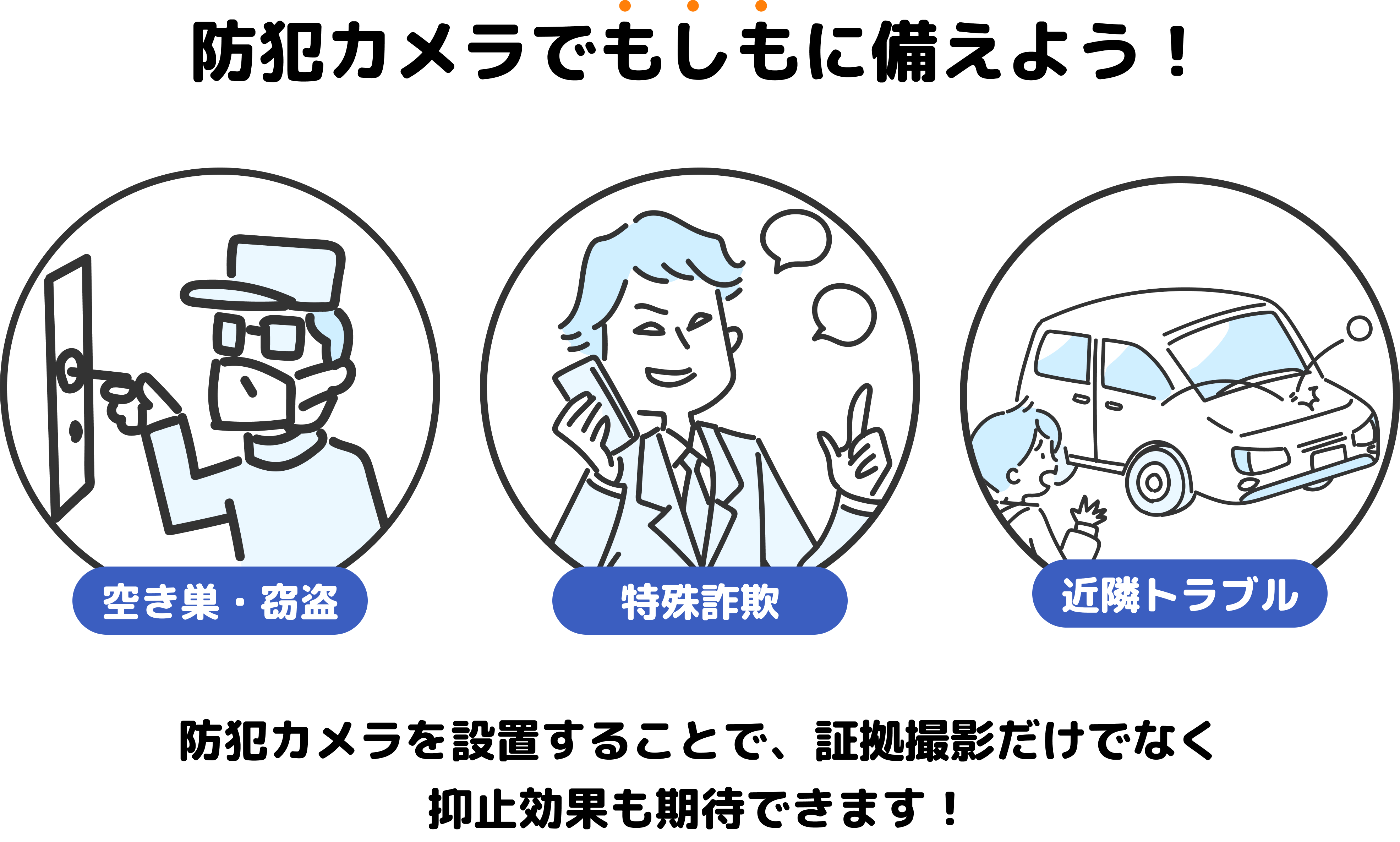 防犯カメラでもしもに備えよう！